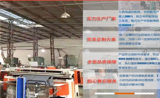 中空板周转箱厂家图片