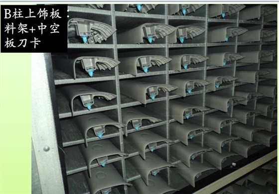 中空板包装案例1