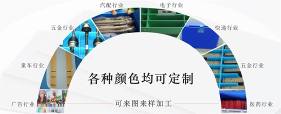 中空板应用范围-中空板生产商汇源塑胶