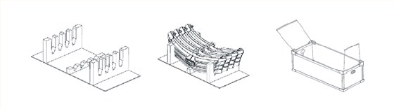 汽车物流包装方案4