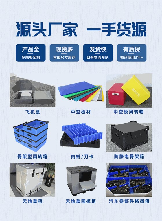 箱纳多淘宝折叠中空板箱详情页_03