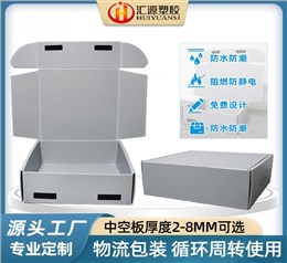 中空板飞机盒