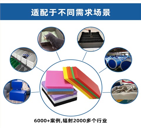 PP五面盒  光伏用