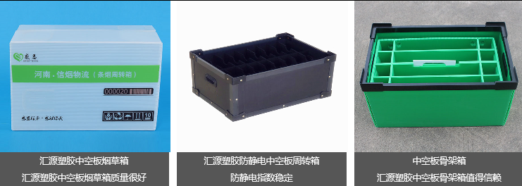 中空板周转箱-汇源产品