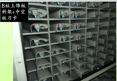 中空板包装案例1