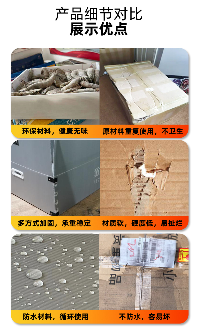 拼多多详情页模版--中空板箱1_11